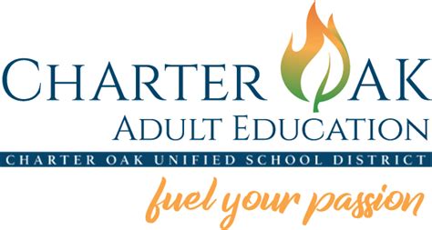 Charter oak adult education - ACSA’s Adult Education Administrator of the Year Ivan Ayro says his proudest recent accomplishment is creating an adult school for Charter Oak USD, literally from the …